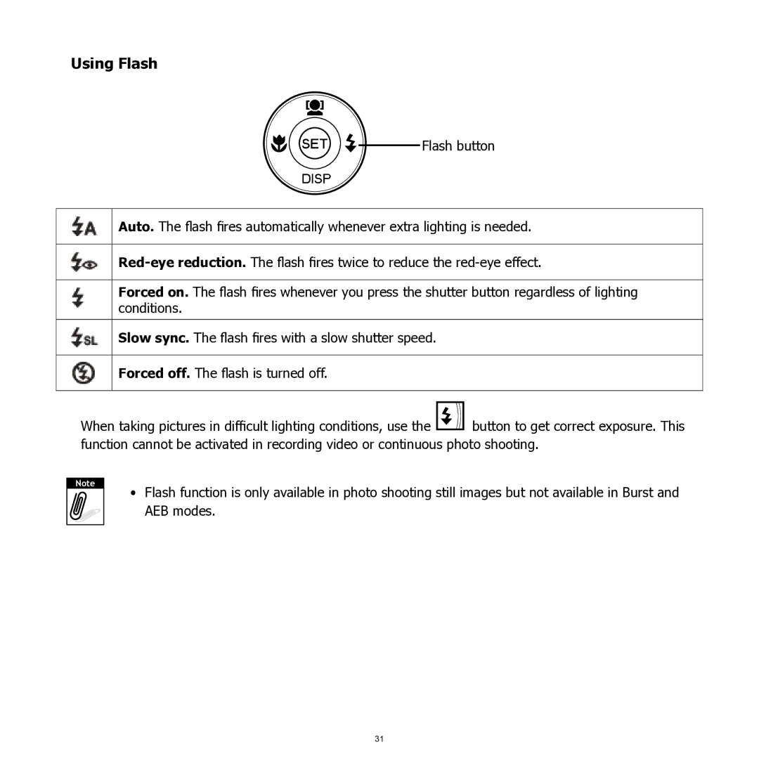 HP SW350 manual Using Flash 