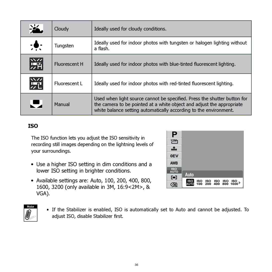 HP SW350 manual Iso 