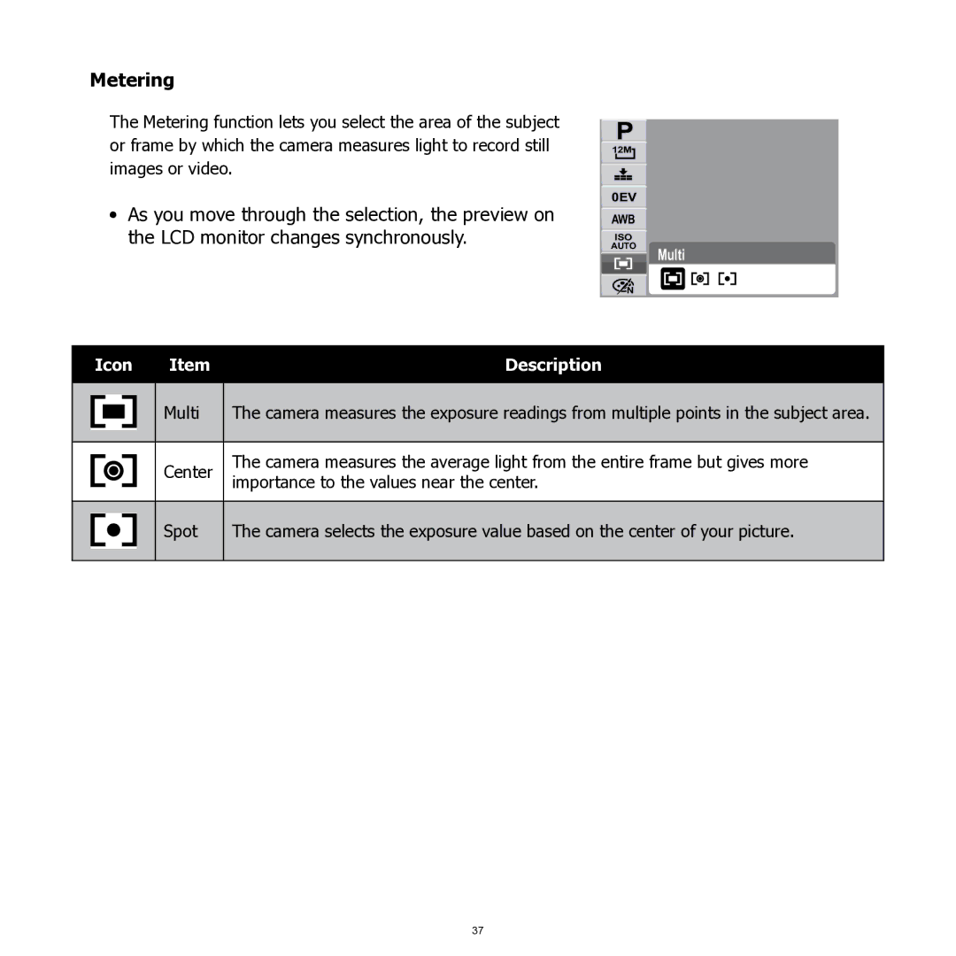 HP SW350 manual Metering, Icon Description 