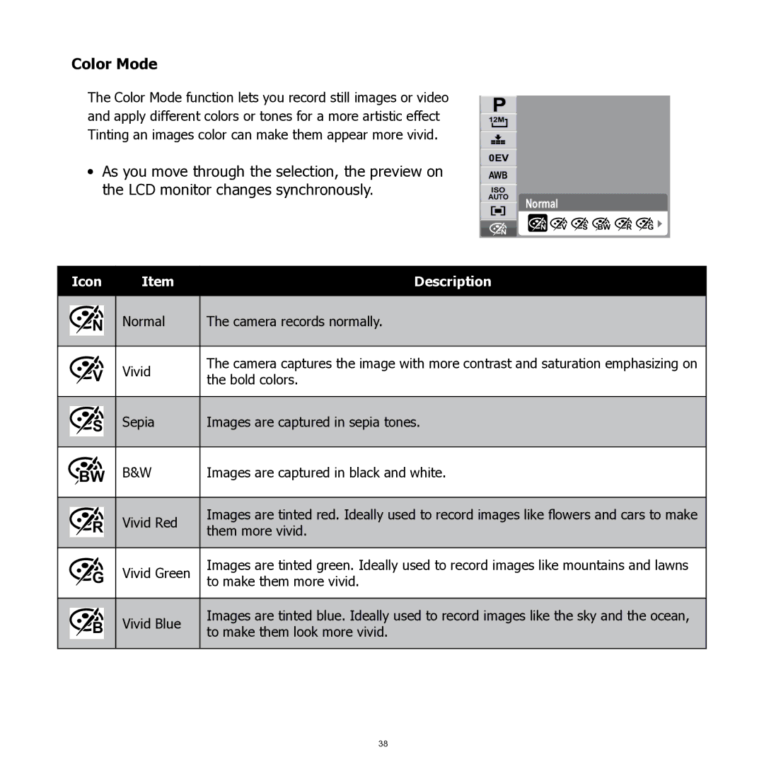 HP SW350 manual Color Mode 