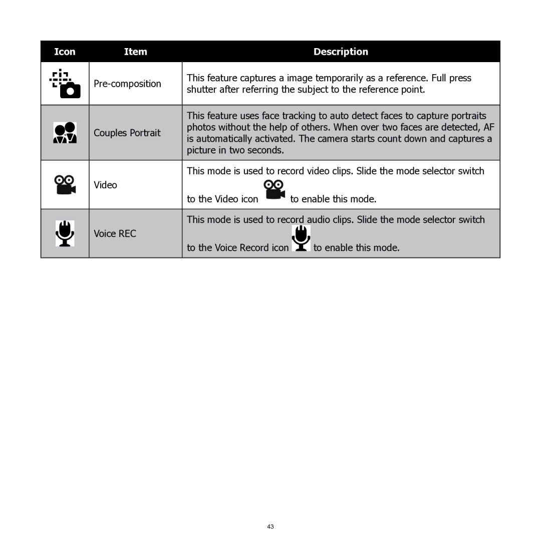 HP SW350 manual Icon Description 