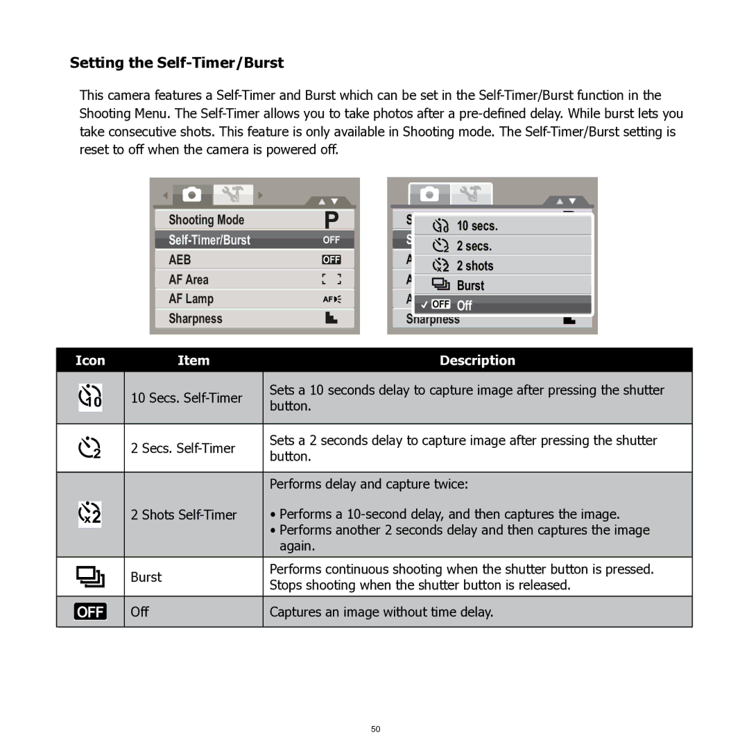 HP SW350 manual Setting the Self-Timer/Burst 