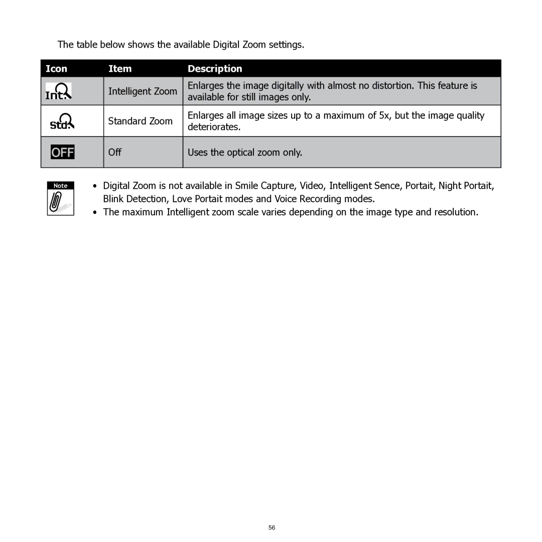 HP SW350 manual Table below shows the available Digital Zoom settings 