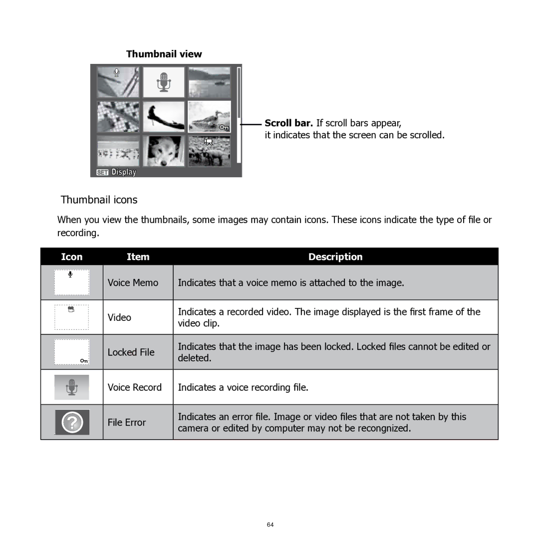 HP SW350 manual Thumbnail icons 