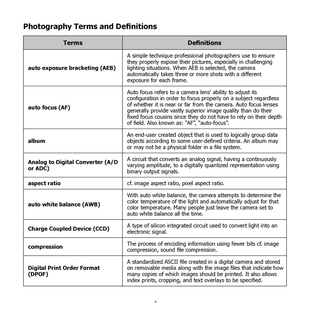 HP SW350 manual Photography Terms and Definitions, Terms Definitions 