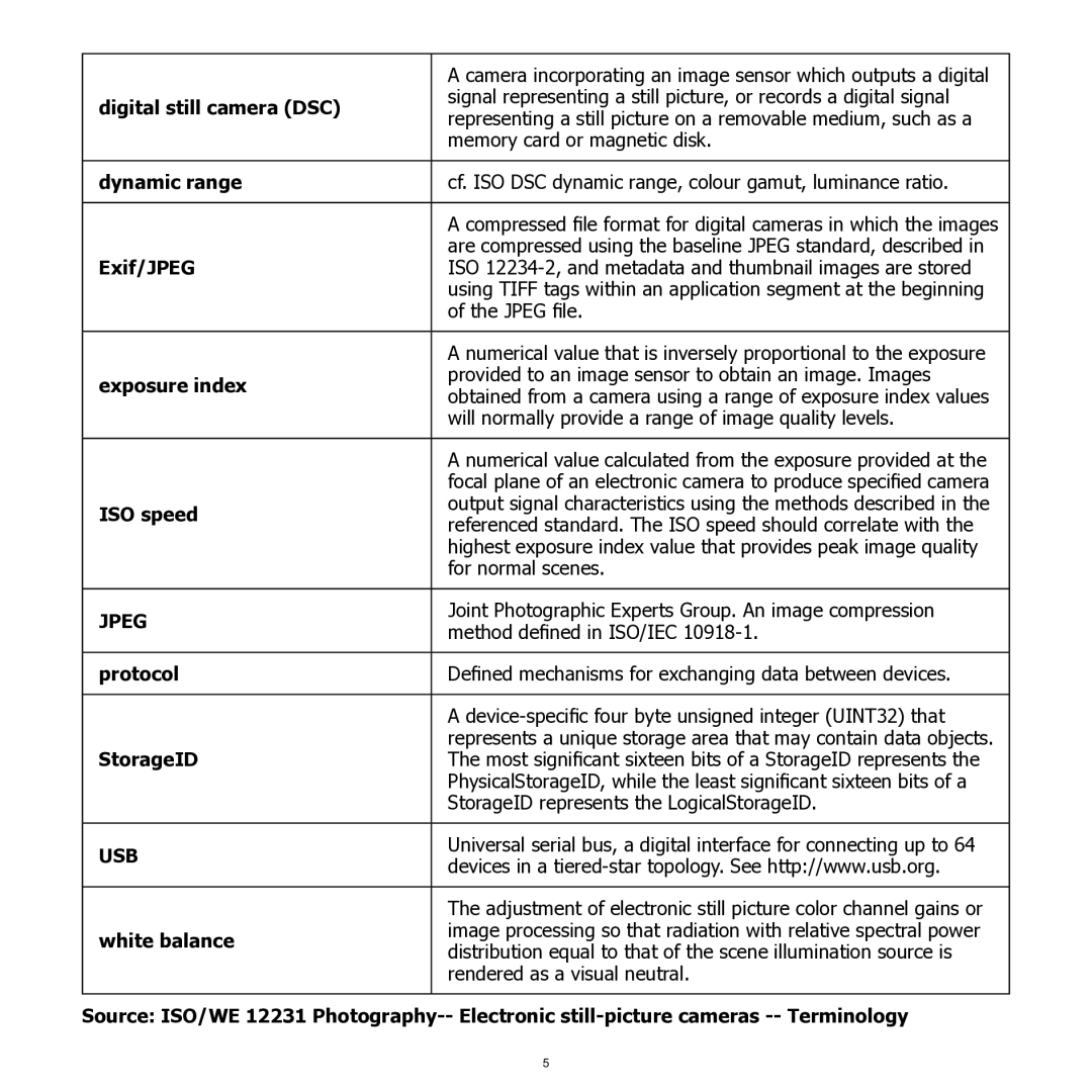 HP SW350 manual Jpeg 