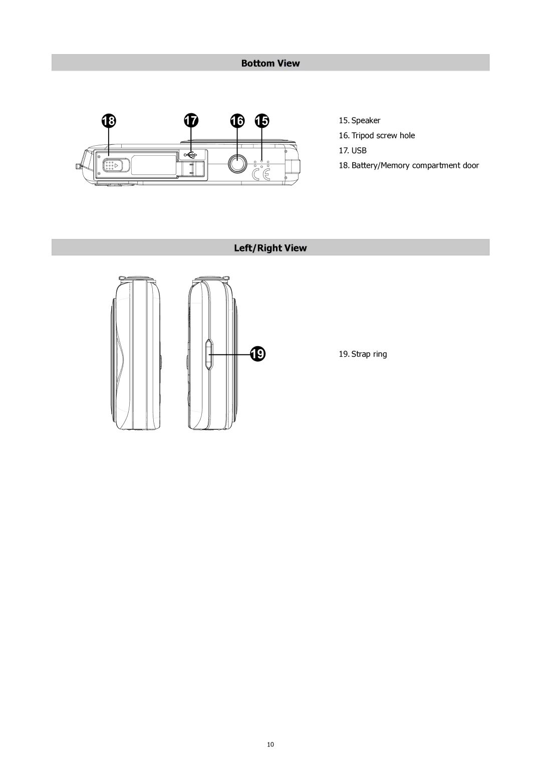 HP SW450 manual Bottom View 