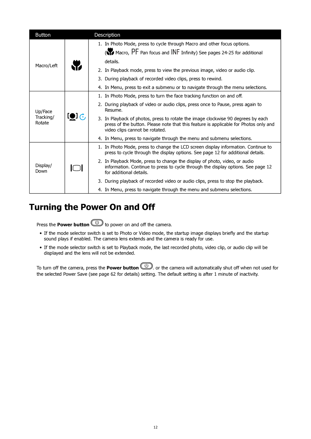 HP SW450 manual Turning the Power On and Off 