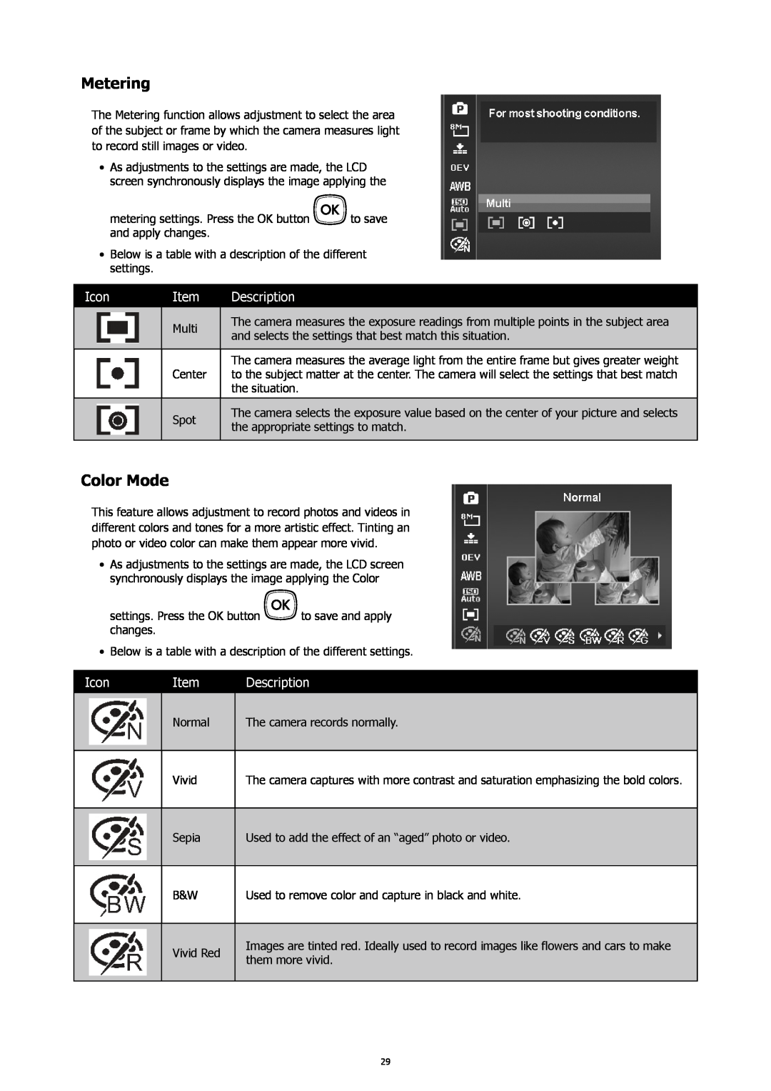 HP SW450 manual Metering, Color Mode, Icon, Description 