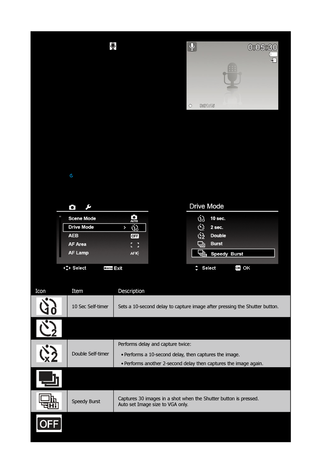 HP SW450 manual Using Voice Recording, Setting the Drive Mode, To set the Drive Mode, Icon, Description 