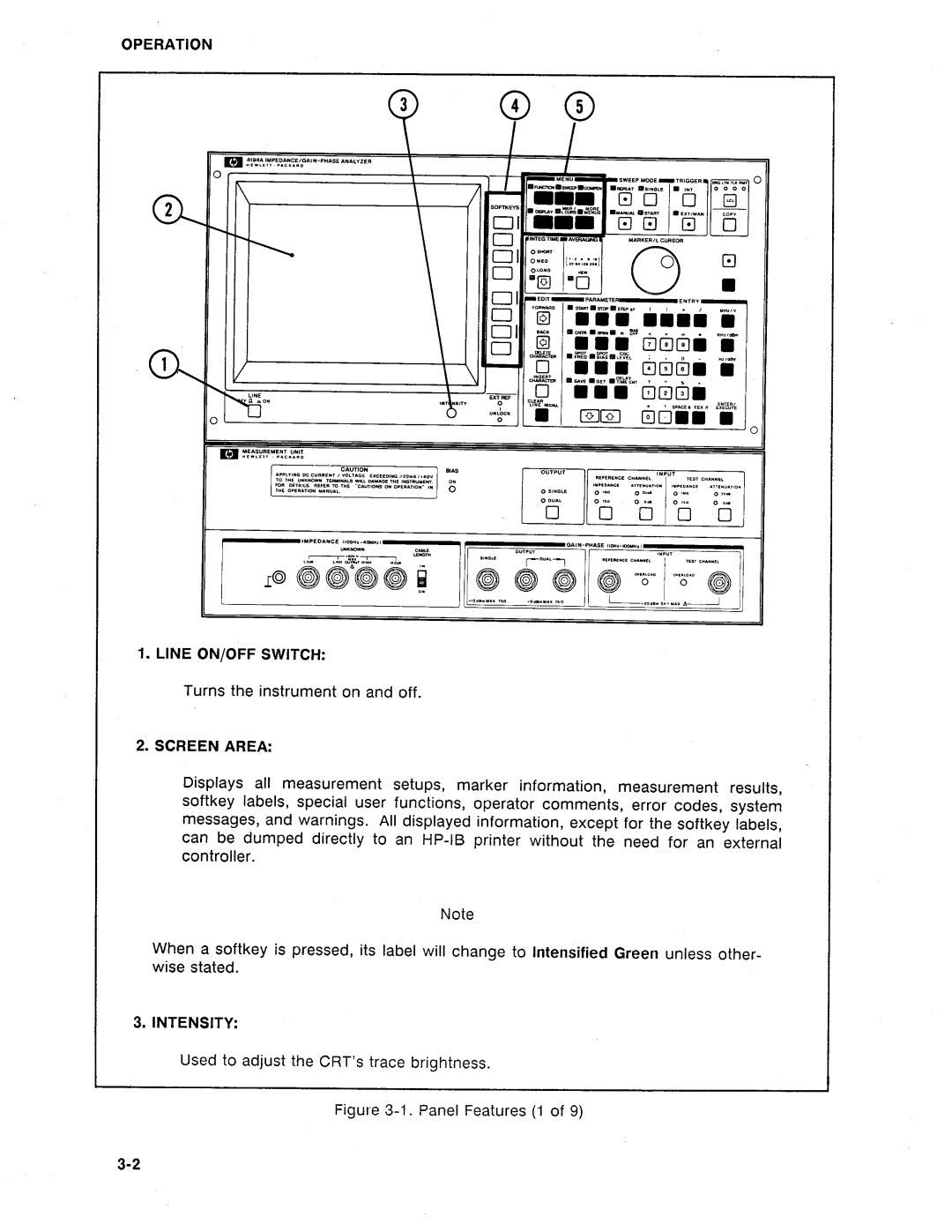 HP Swimming Pool Gate Alarm Agilent 4194A manual 