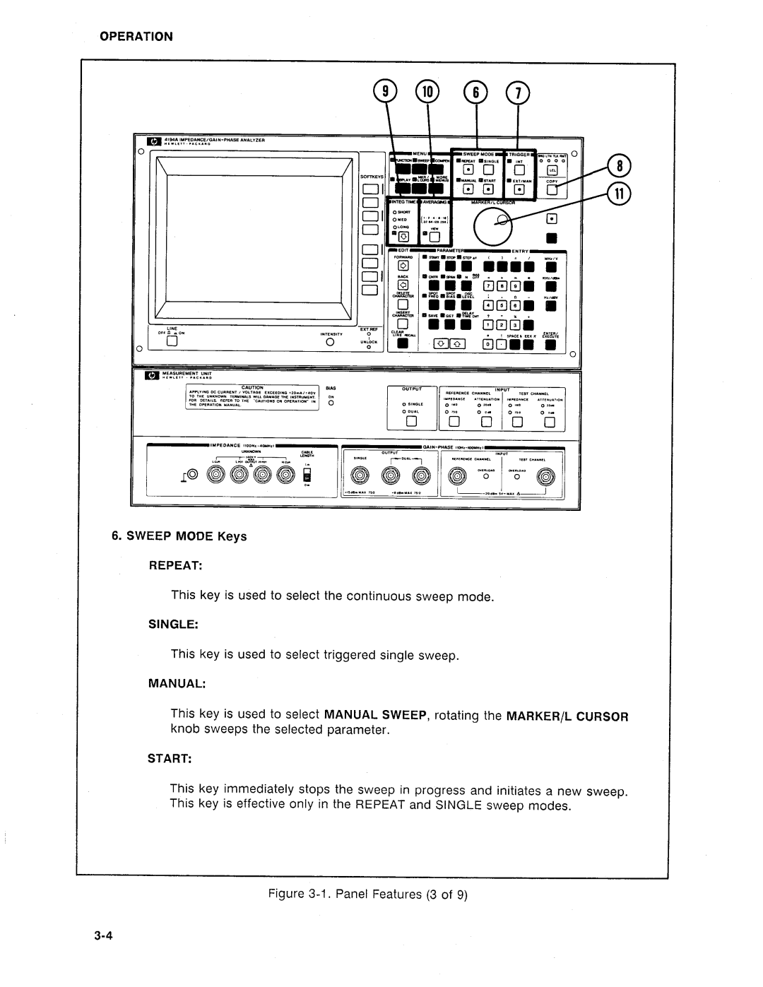 HP Swimming Pool Gate Alarm Agilent 4194A manual 