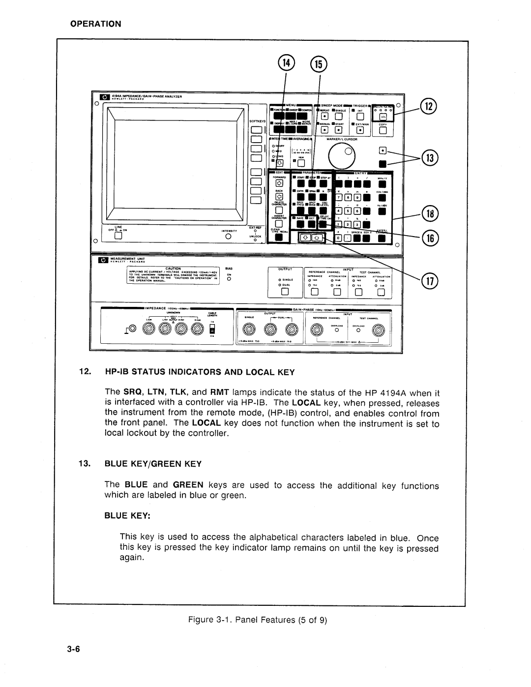 HP Swimming Pool Gate Alarm Agilent 4194A manual 