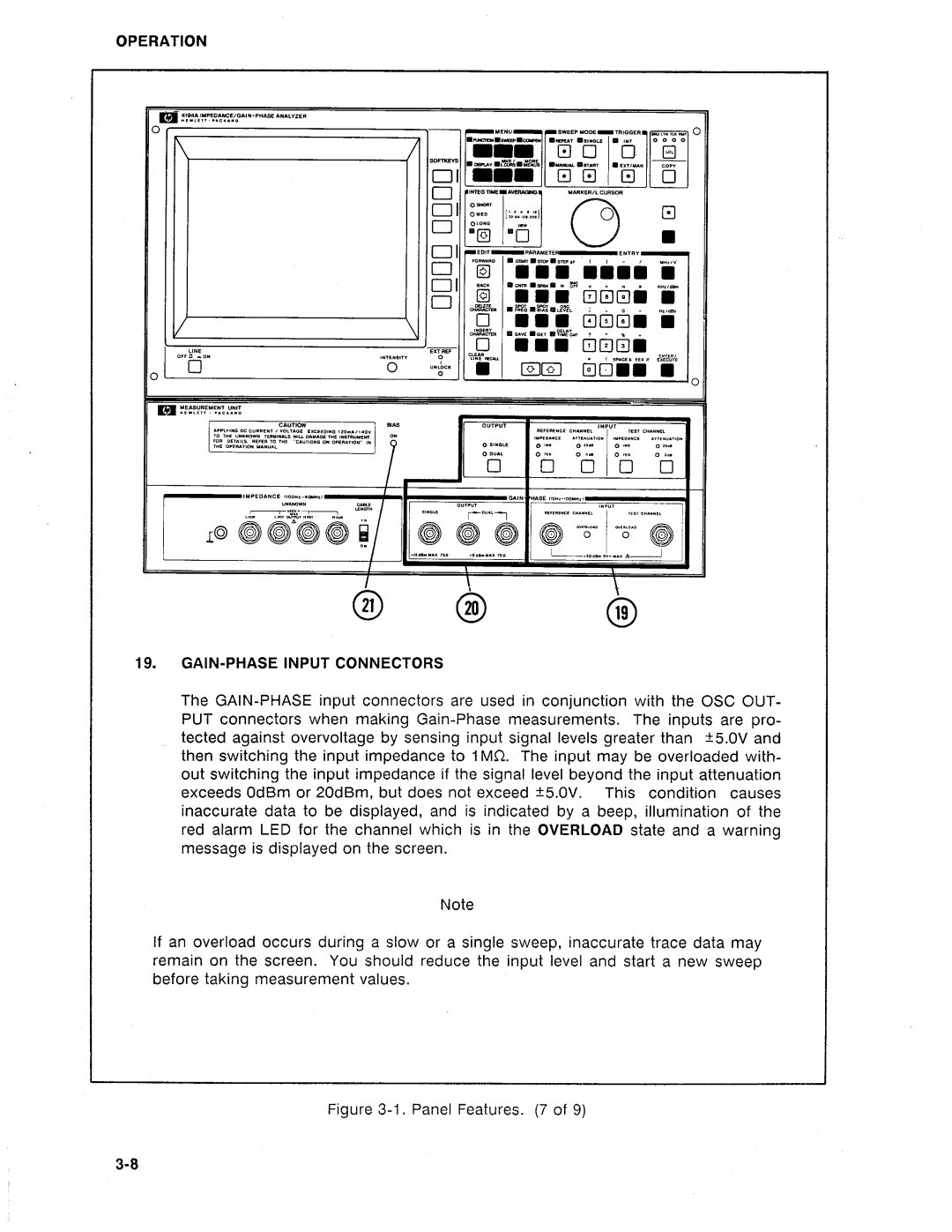 HP Swimming Pool Gate Alarm Agilent 4194A manual 