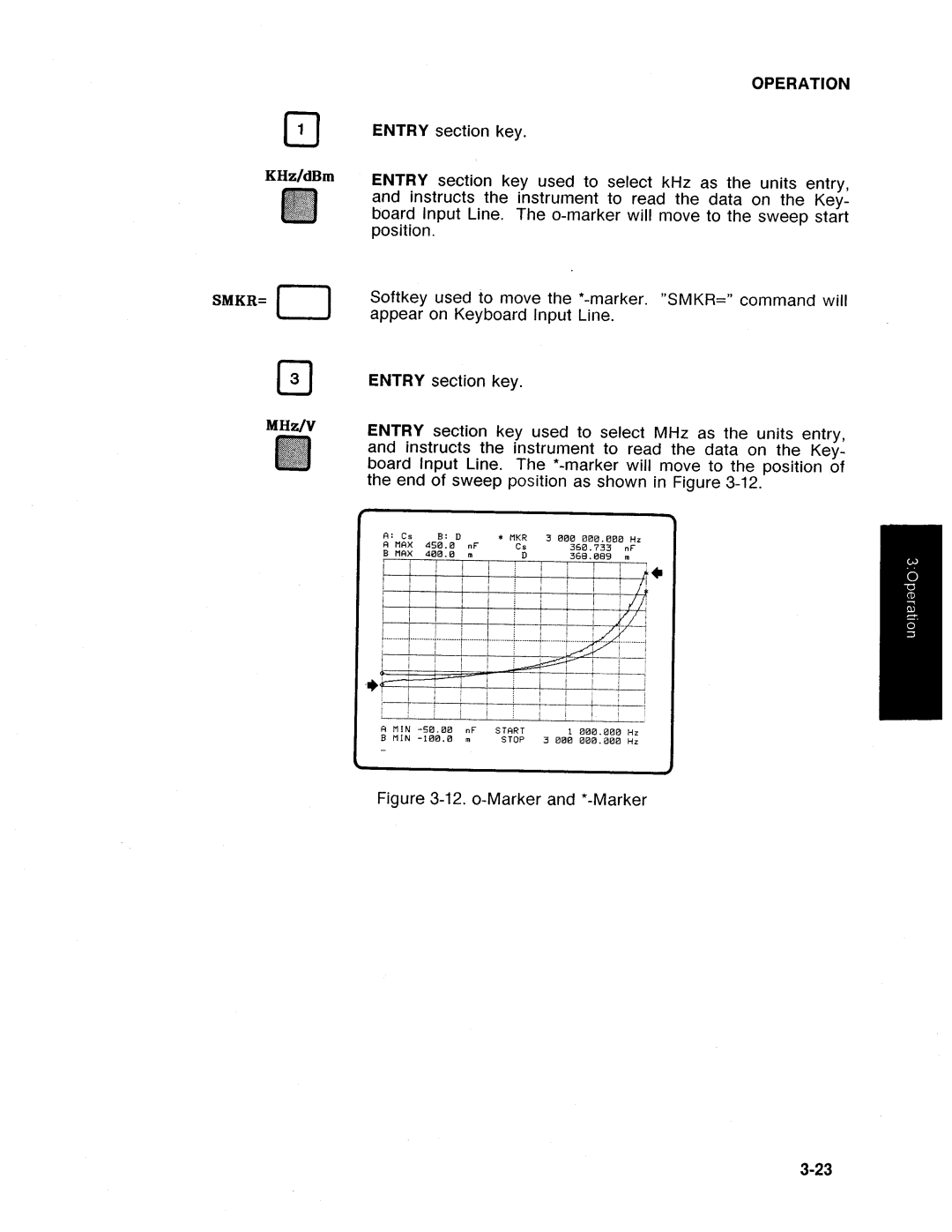 HP Swimming Pool Gate Alarm Agilent 4194A manual 