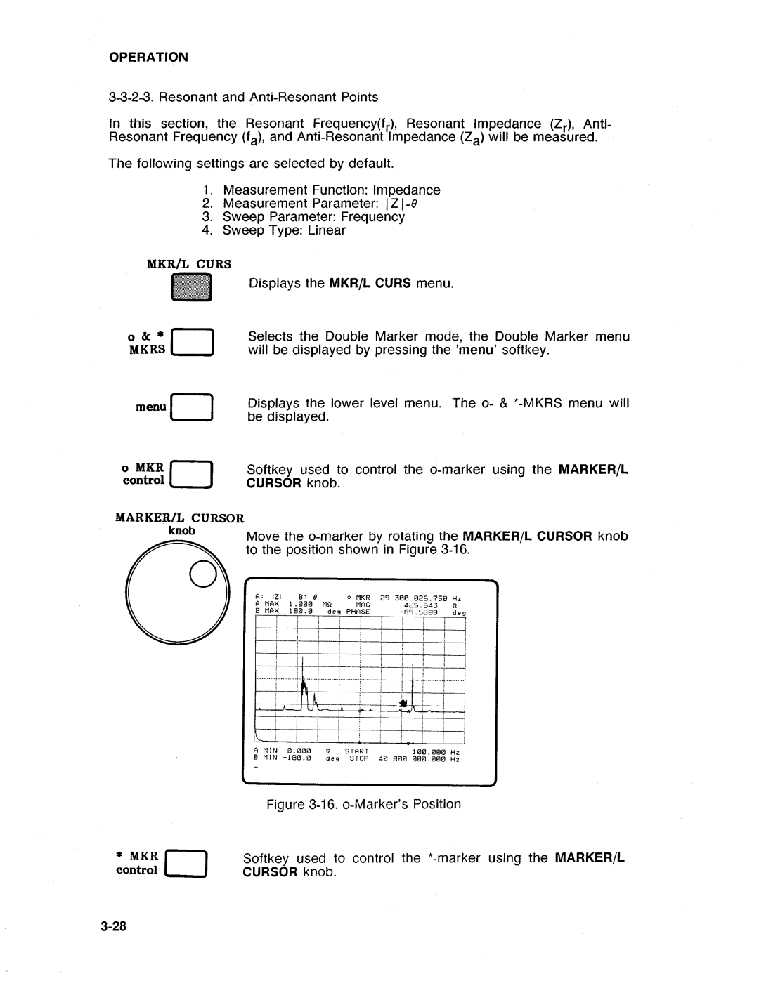 HP Swimming Pool Gate Alarm Agilent 4194A manual 