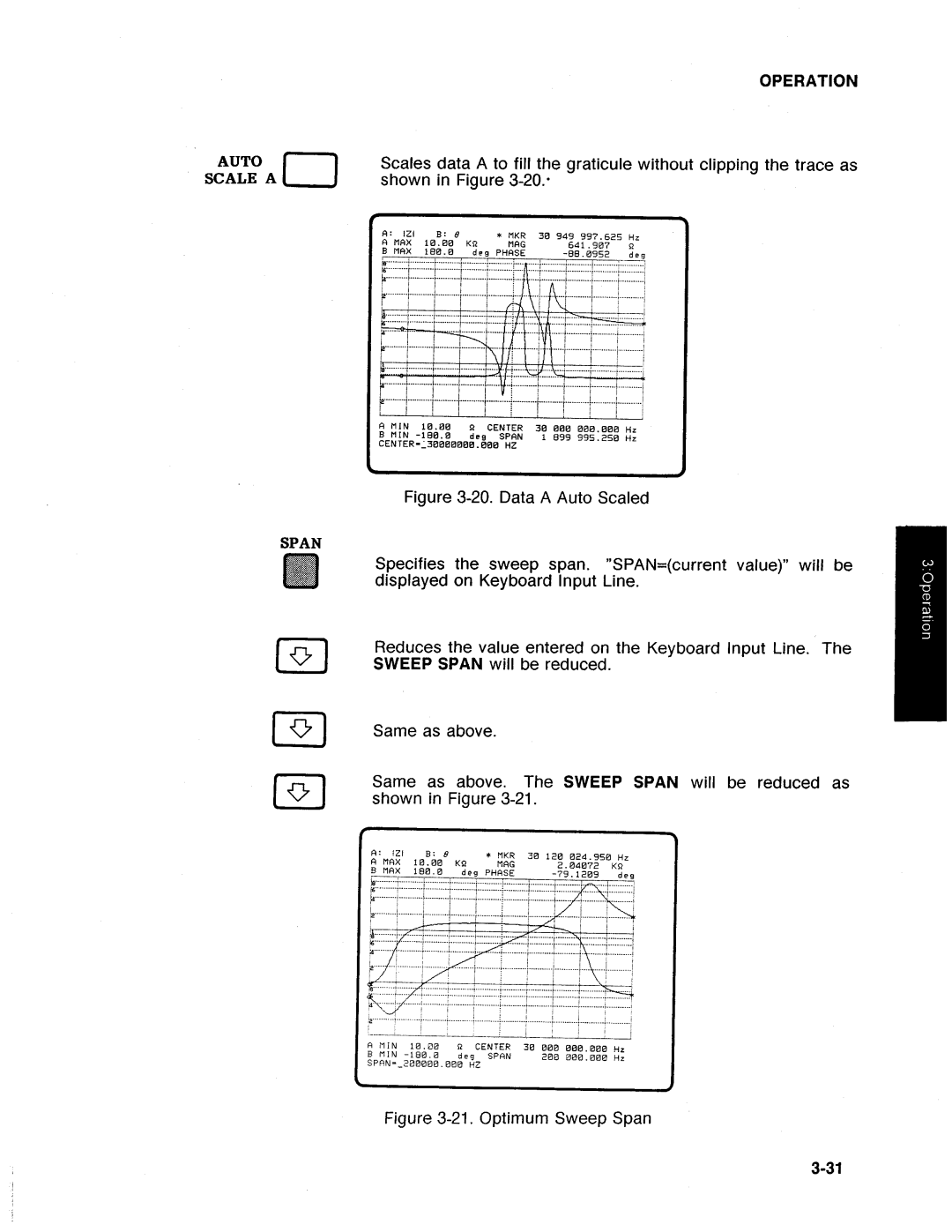 HP Swimming Pool Gate Alarm Agilent 4194A manual 