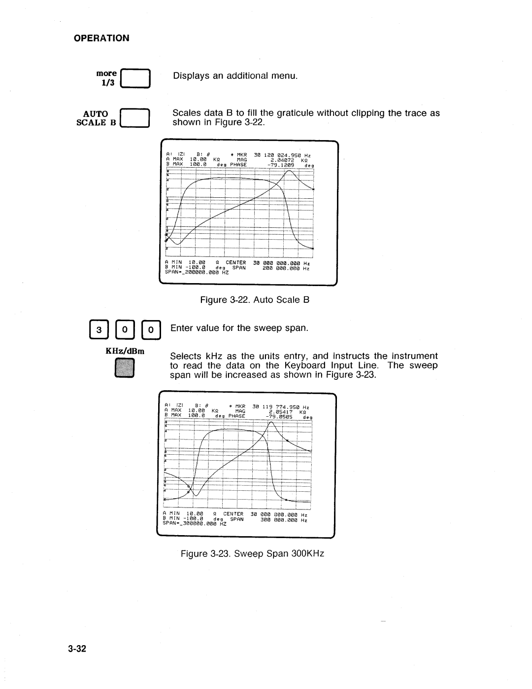 HP Swimming Pool Gate Alarm Agilent 4194A manual 