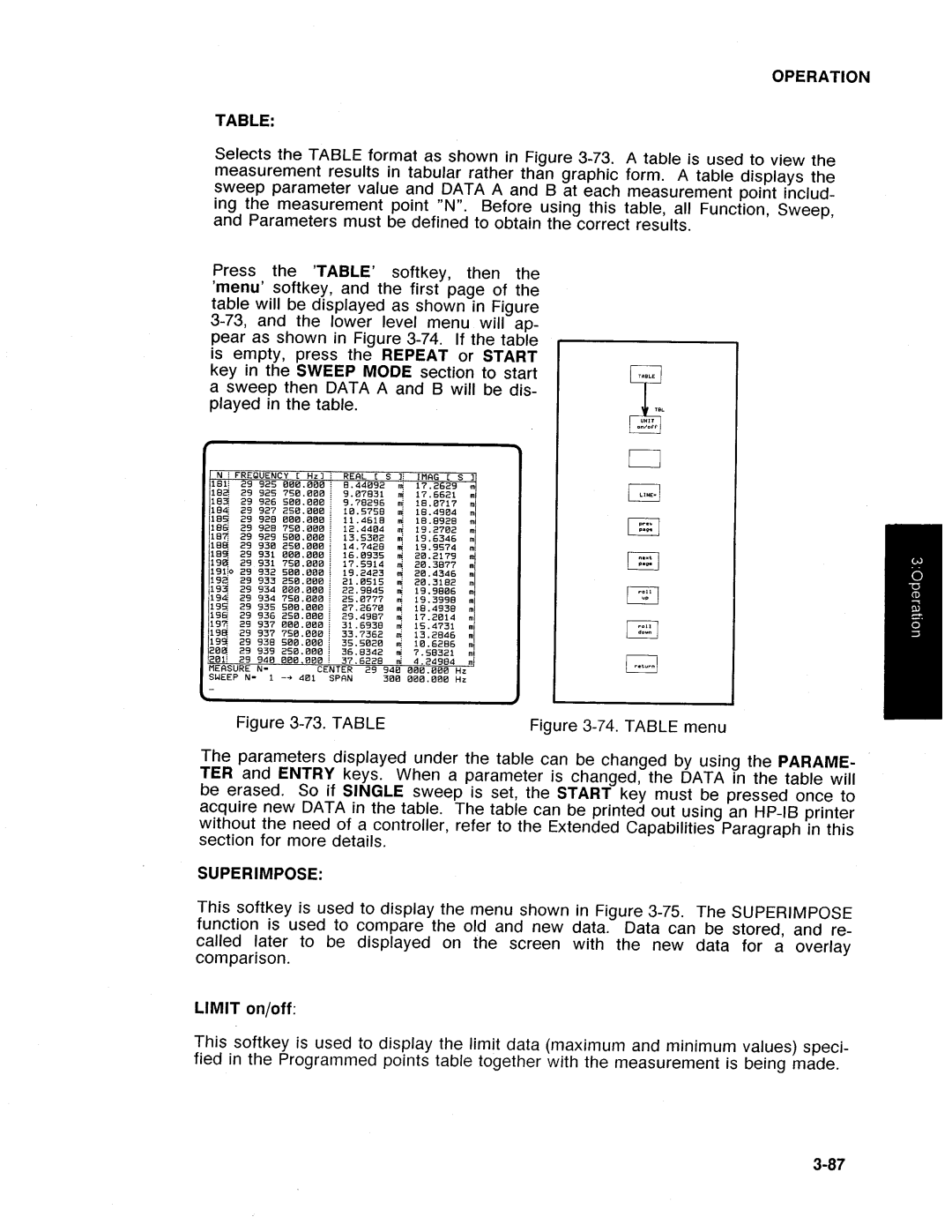 HP Swimming Pool Gate Alarm Agilent 4194A manual 