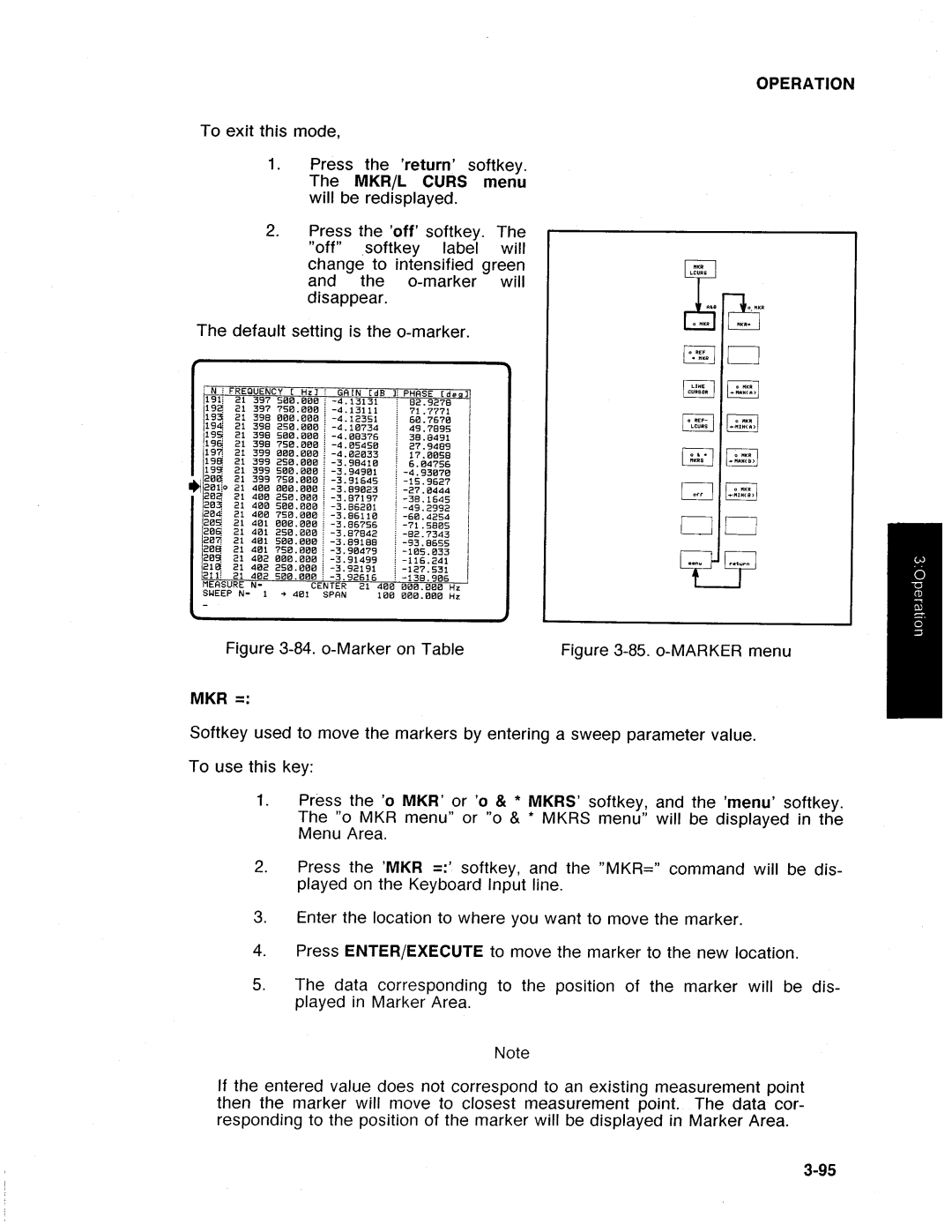 HP Swimming Pool Gate Alarm Agilent 4194A manual 