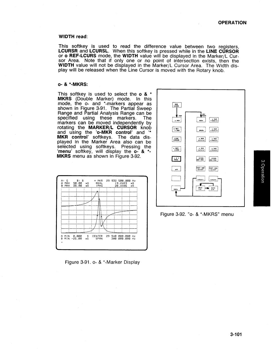 HP Swimming Pool Gate Alarm Agilent 4194A manual 