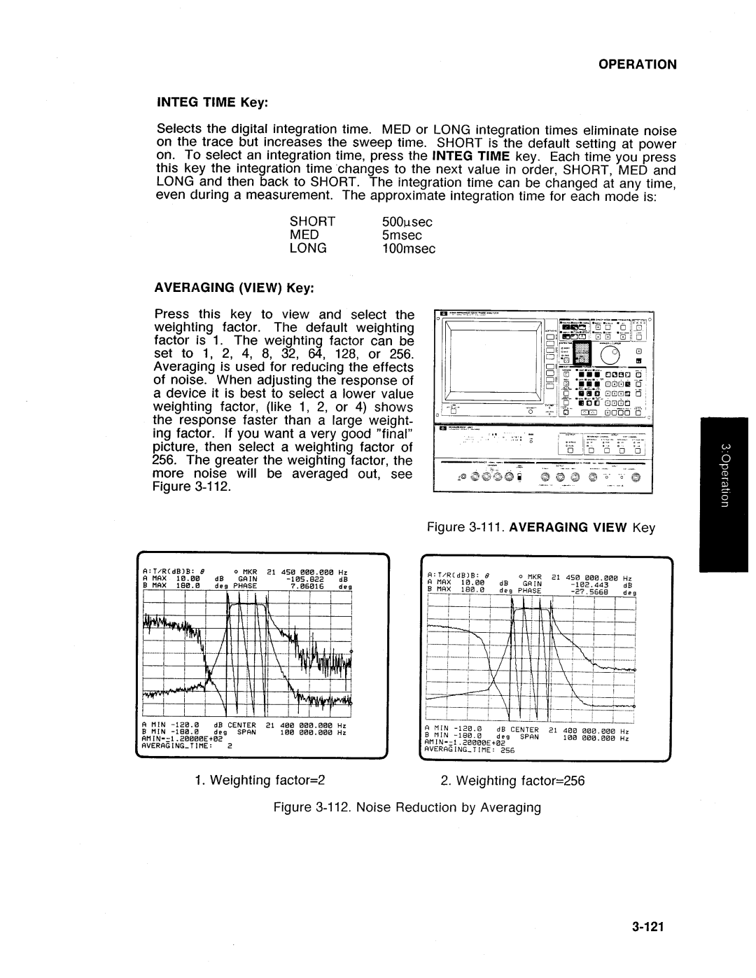 HP Swimming Pool Gate Alarm Agilent 4194A manual 