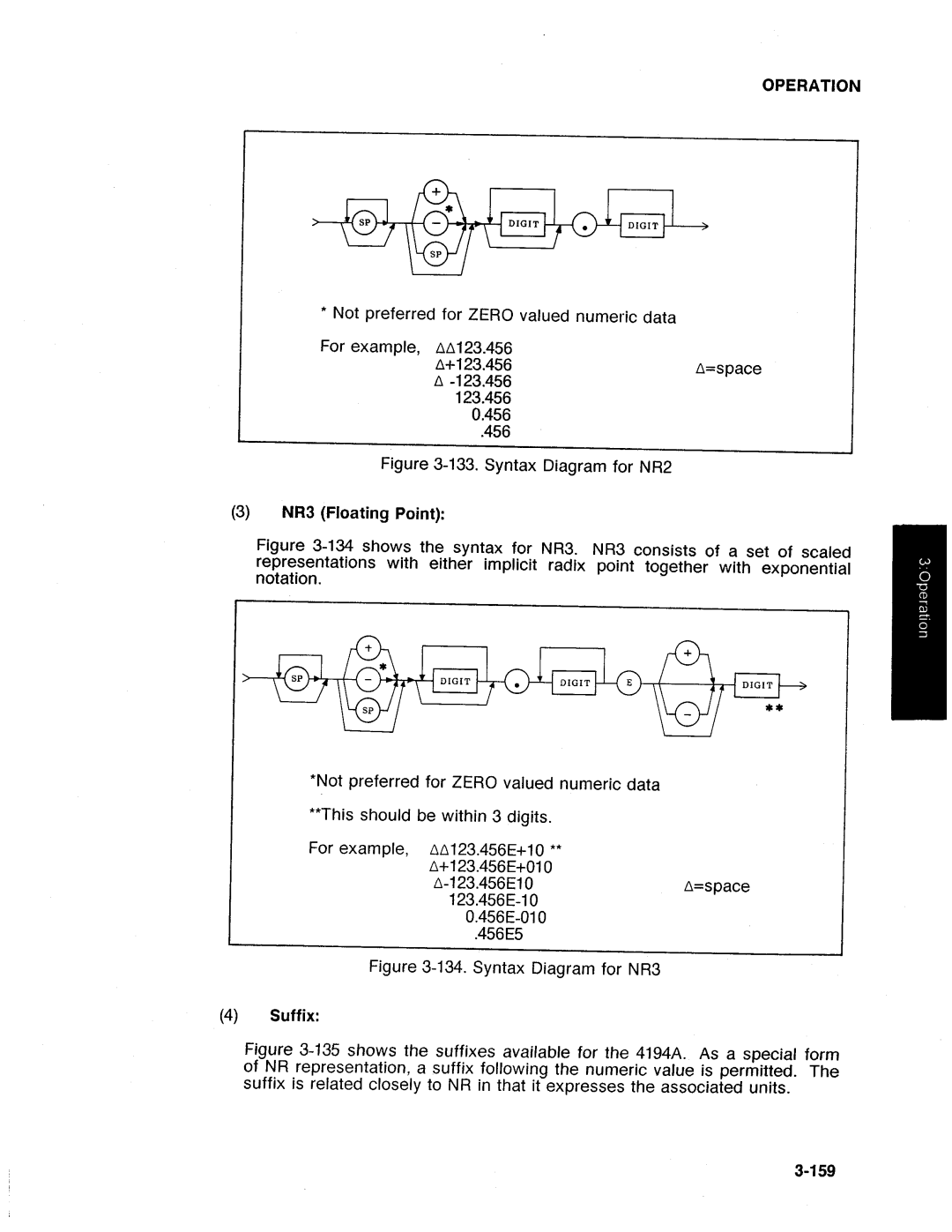 HP Swimming Pool Gate Alarm Agilent 4194A manual 