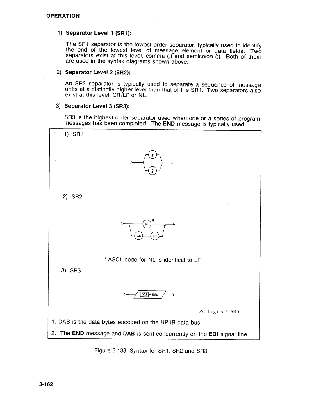 HP Swimming Pool Gate Alarm Agilent 4194A manual 