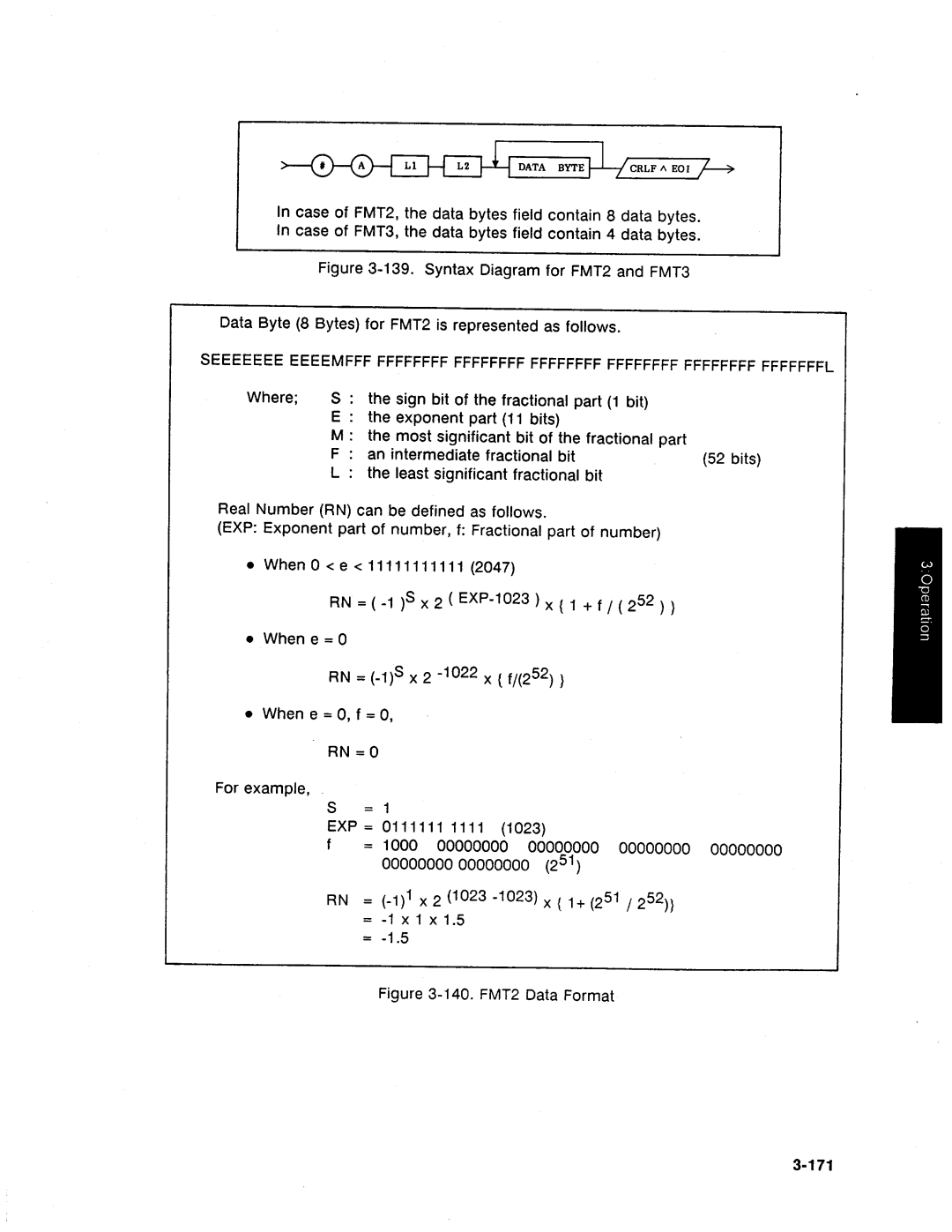 HP Swimming Pool Gate Alarm Agilent 4194A manual 