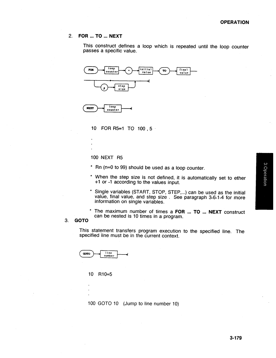 HP Swimming Pool Gate Alarm Agilent 4194A manual 