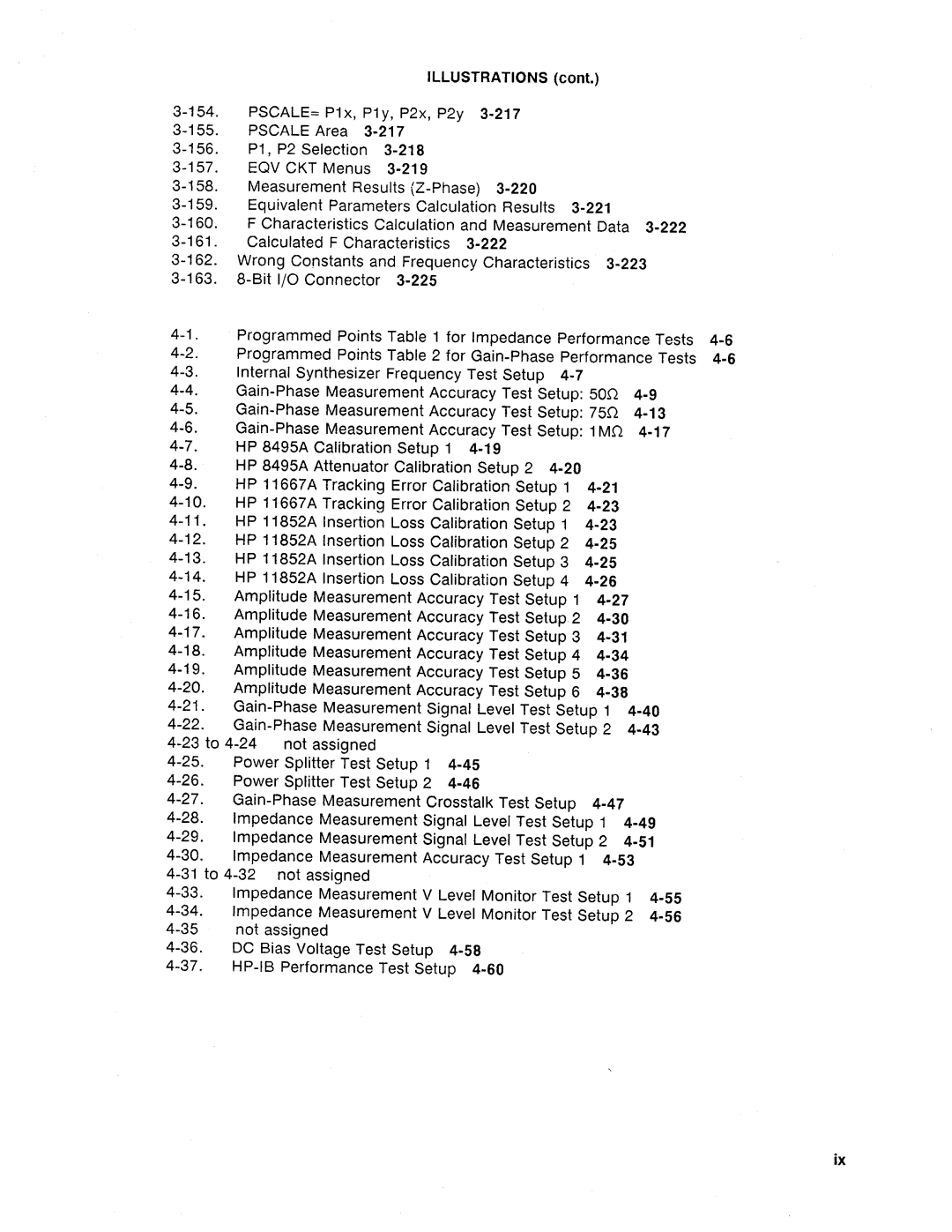 HP Swimming Pool Gate Alarm Agilent 4194A manual 