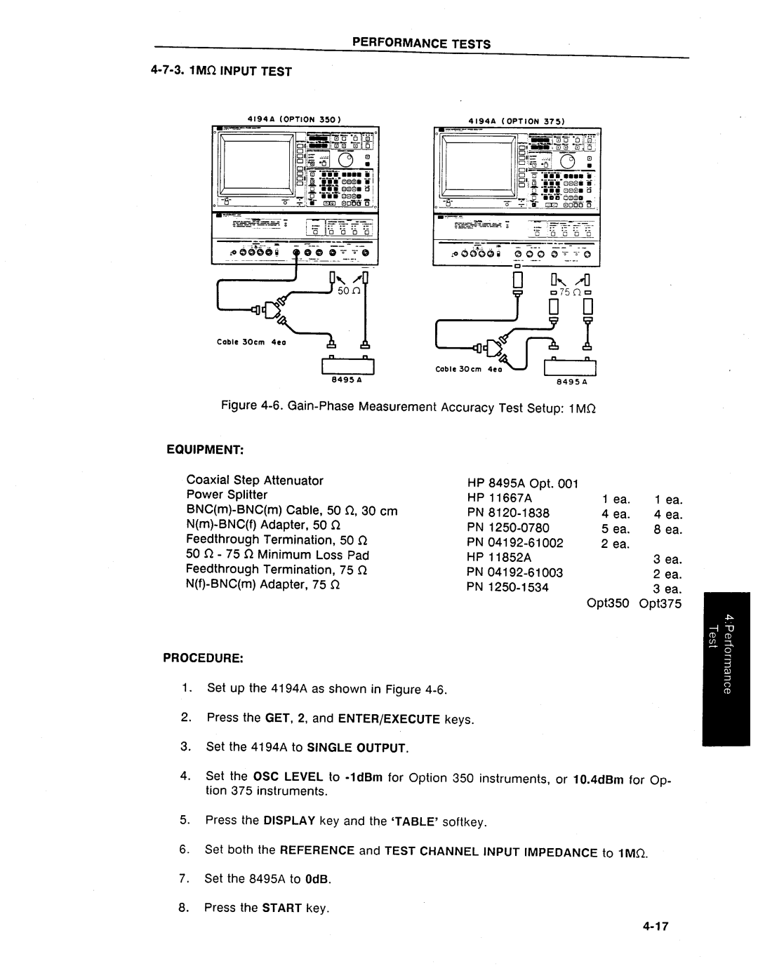 HP Swimming Pool Gate Alarm Agilent 4194A manual 