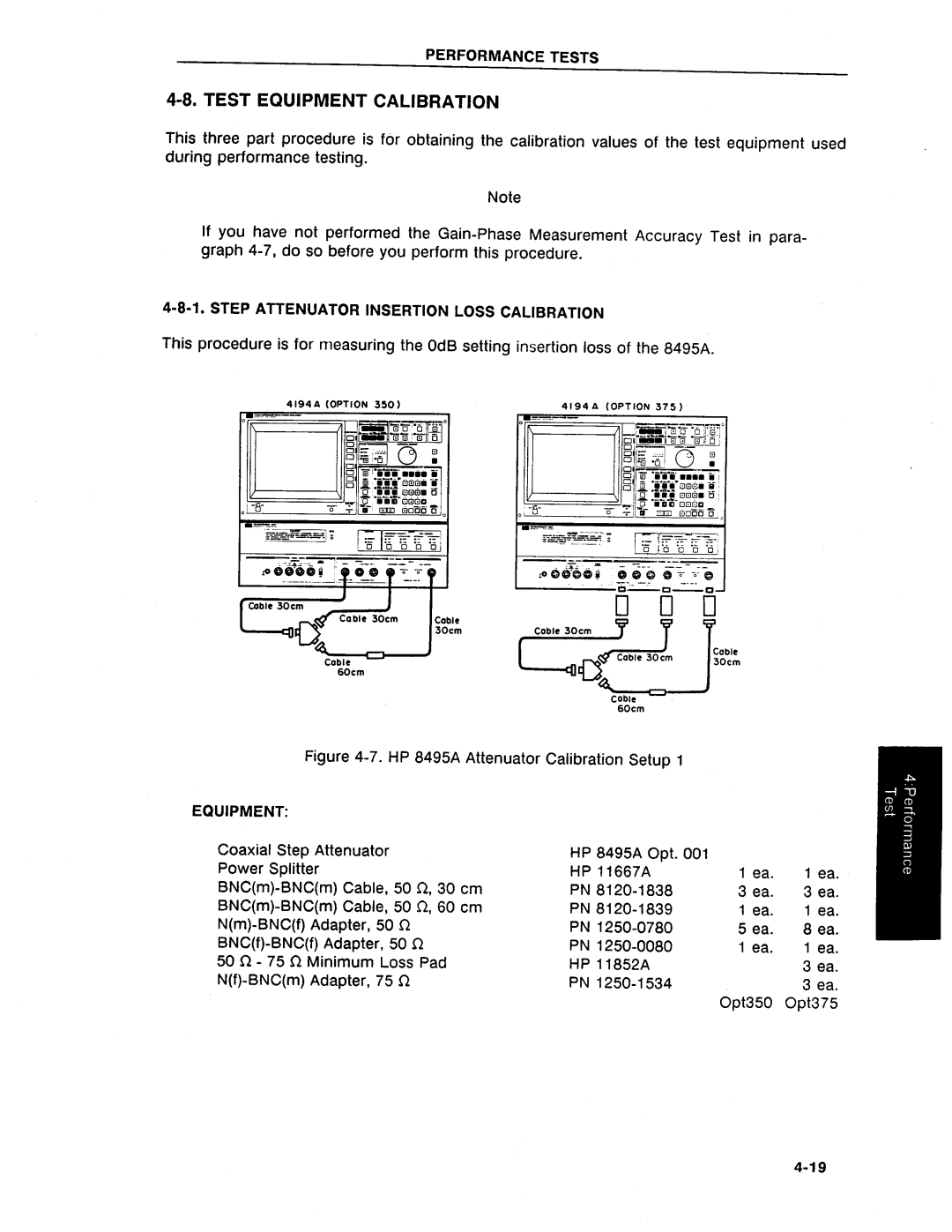 HP Swimming Pool Gate Alarm Agilent 4194A manual 