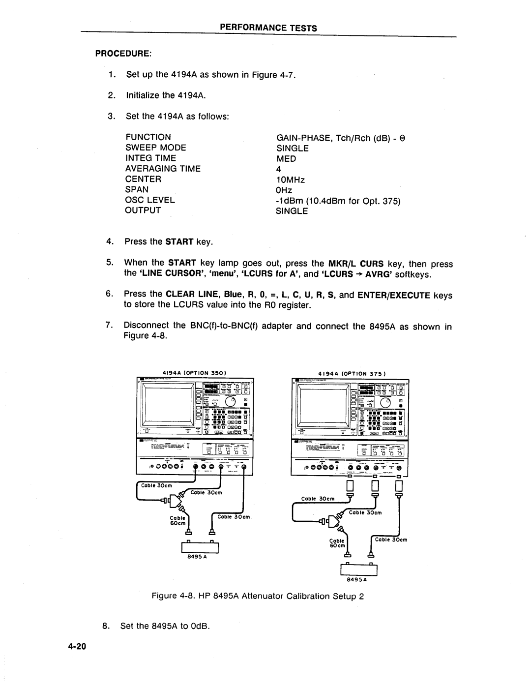 HP Swimming Pool Gate Alarm Agilent 4194A manual 