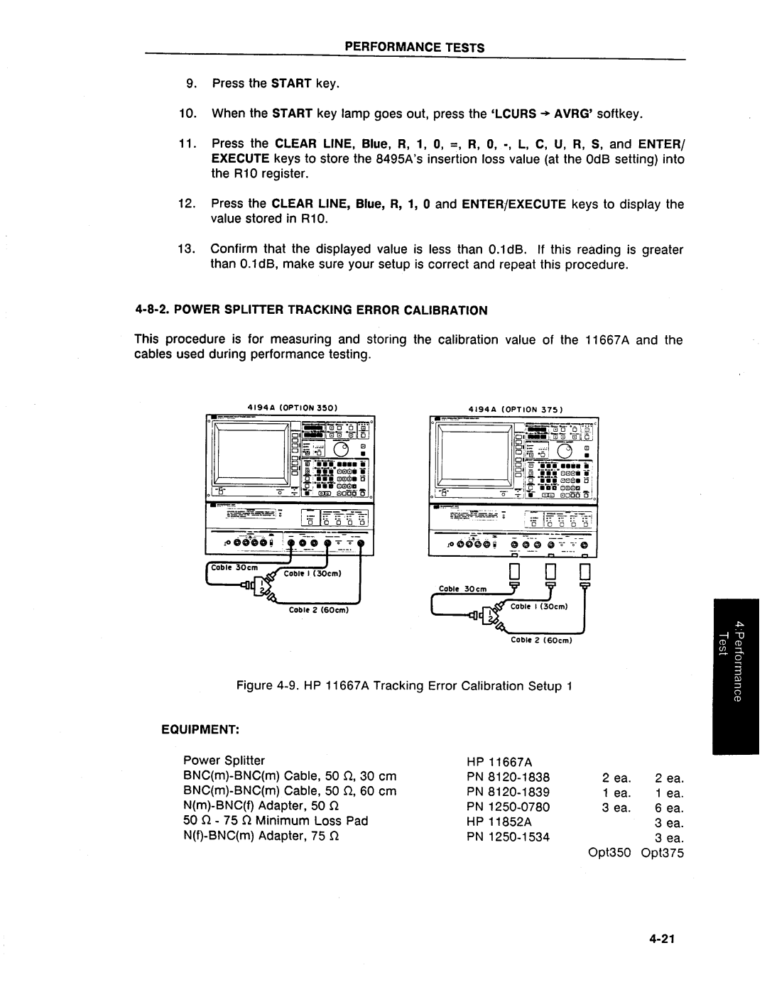 HP Swimming Pool Gate Alarm Agilent 4194A manual 