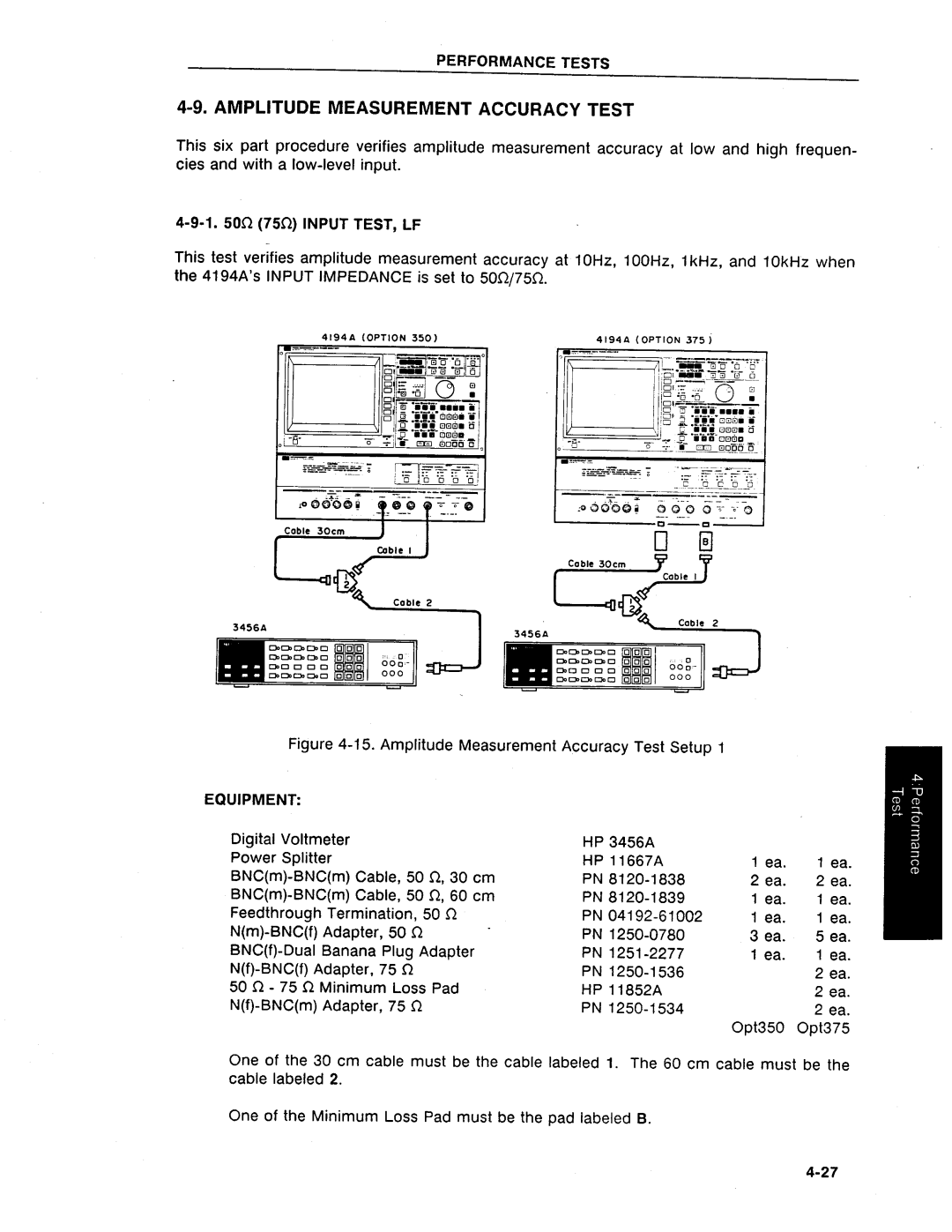 HP Swimming Pool Gate Alarm Agilent 4194A manual 