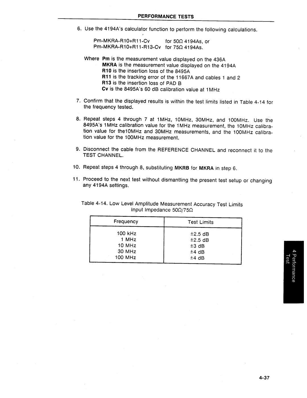 HP Swimming Pool Gate Alarm Agilent 4194A manual 