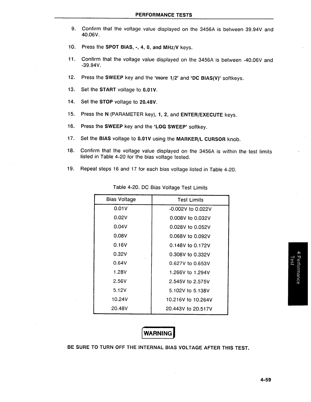 HP Swimming Pool Gate Alarm Agilent 4194A manual 