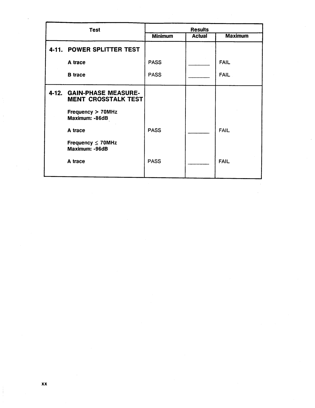 HP Swimming Pool Gate Alarm Agilent 4194A manual 