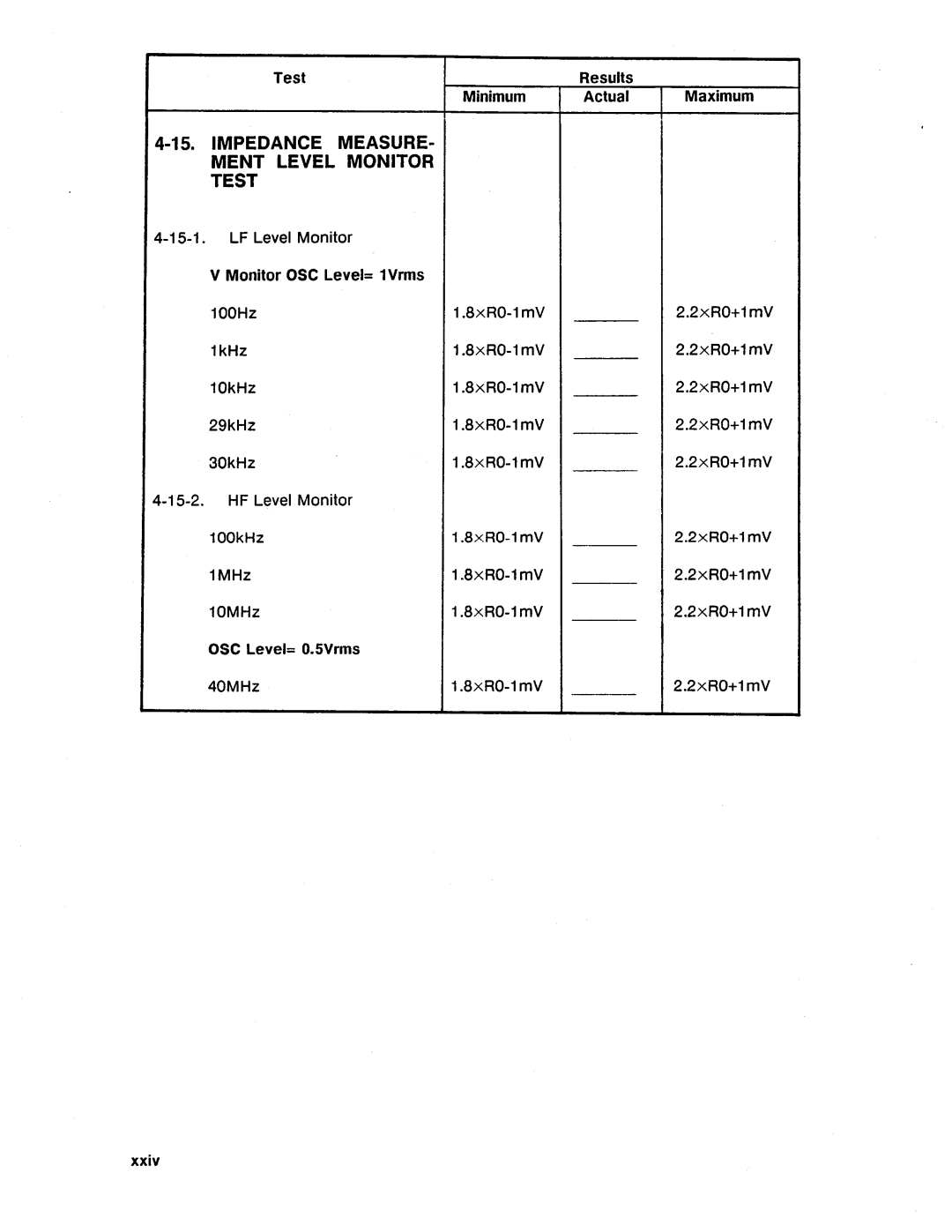 HP Swimming Pool Gate Alarm Agilent 4194A manual 