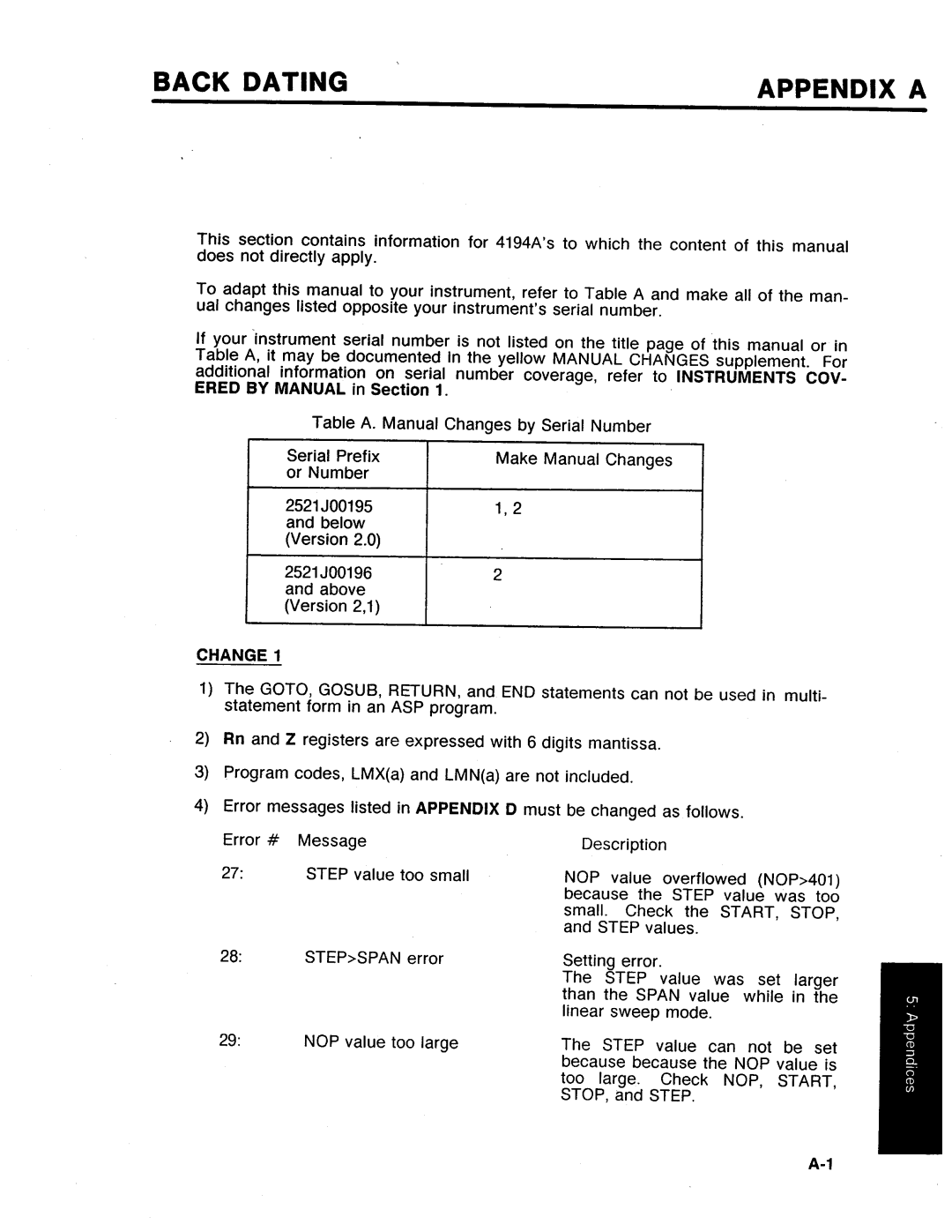 HP Swimming Pool Gate Alarm Agilent 4194A manual 