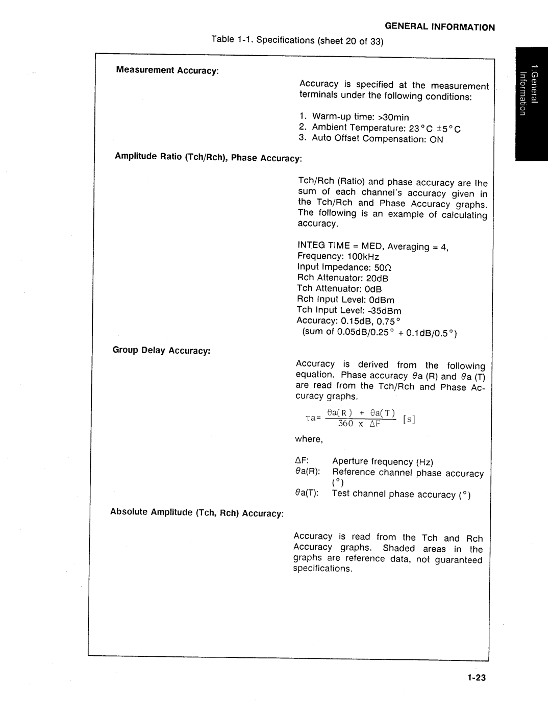 HP Swimming Pool Gate Alarm Agilent 4194A manual 