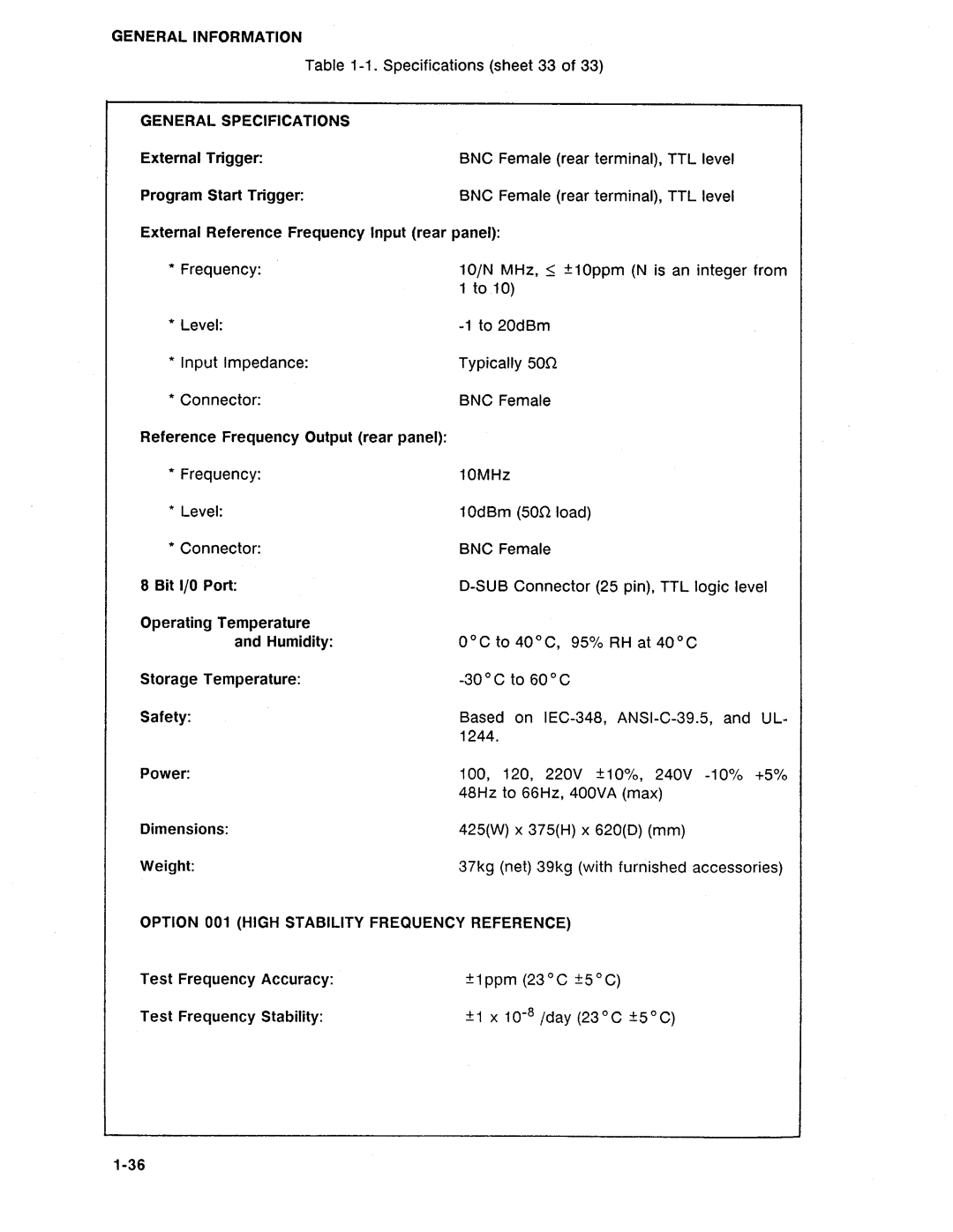 HP Swimming Pool Gate Alarm Agilent 4194A manual 