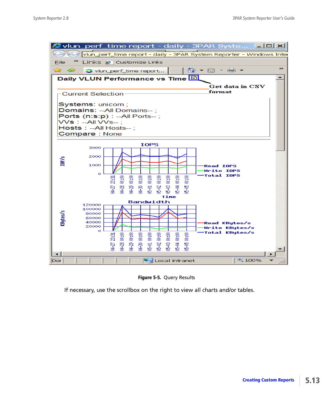 HP System Reporter Media Kit, System Reporter E-Media Kit manual Query Results 