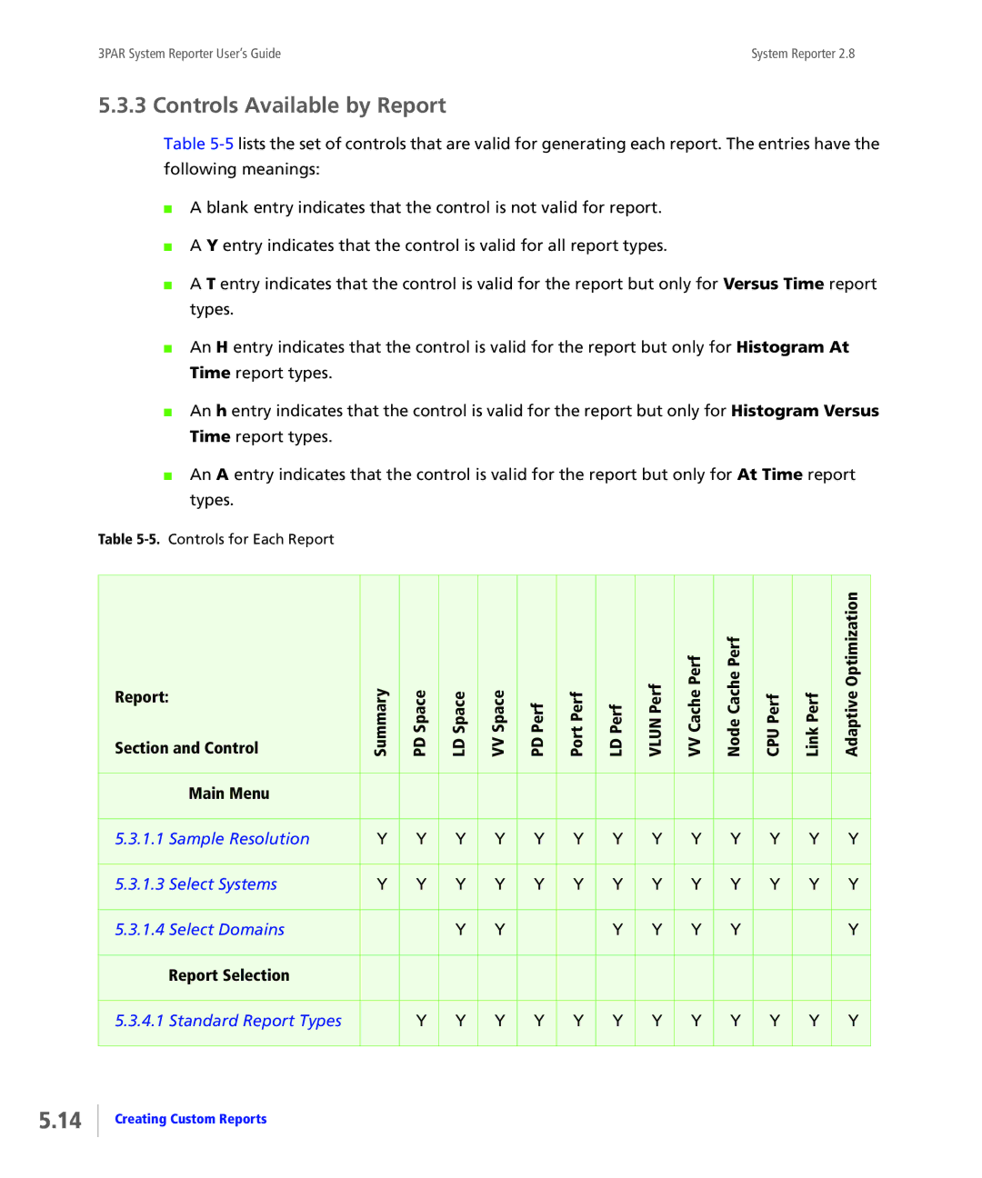 HP System Reporter E-Media Kit, System Reporter Media Kit manual Controls Available by Report, Report Selection 