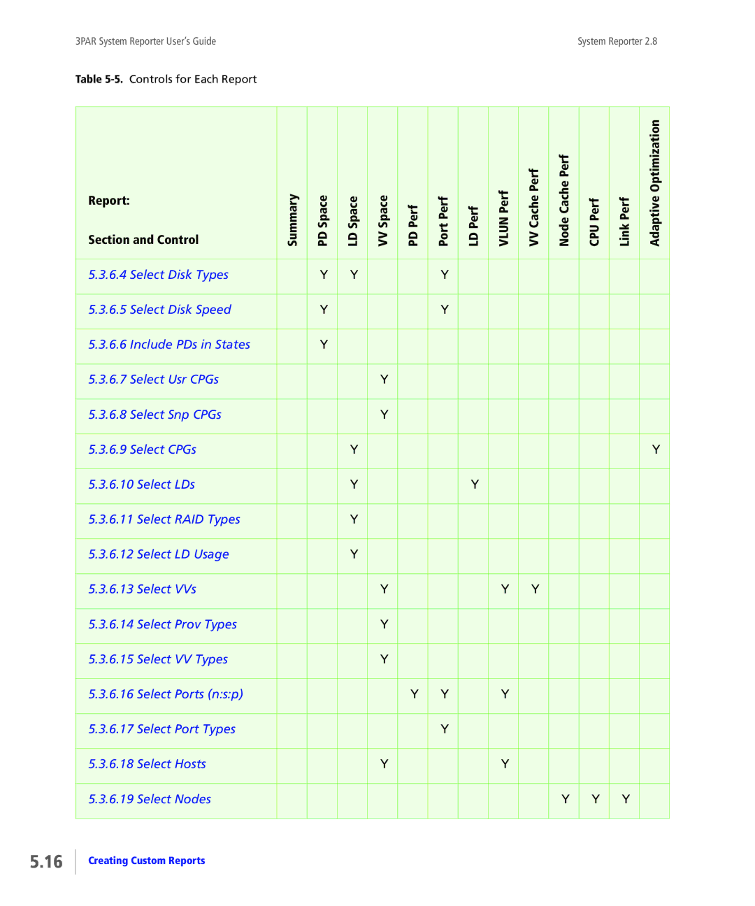 HP System Reporter E-Media Kit, System Reporter Media Kit manual 3PAR System Reporter User’s Guide 