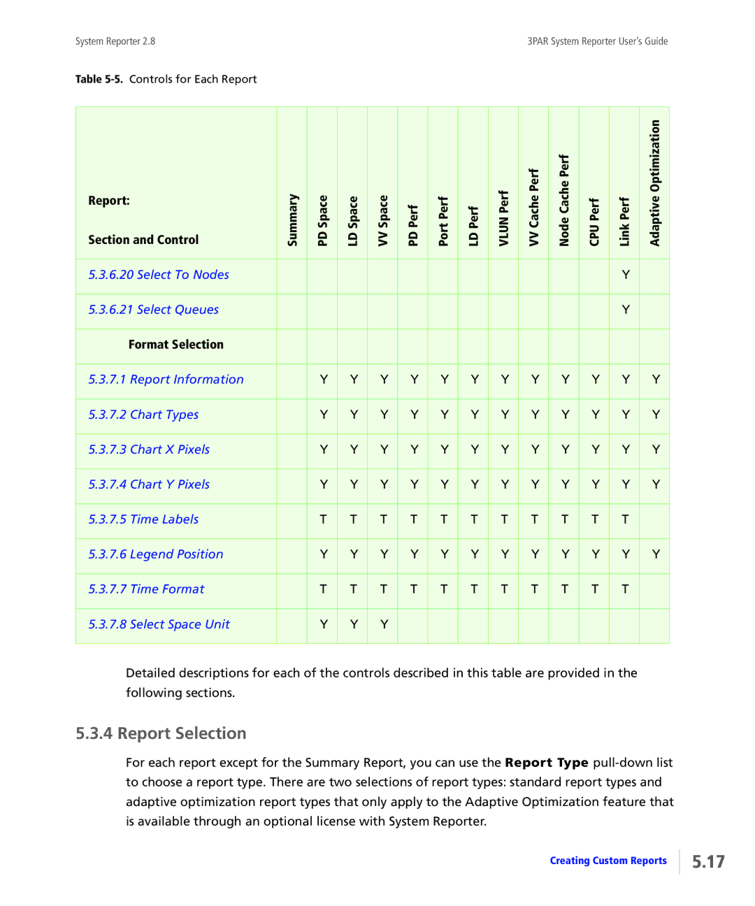 HP System Reporter Media Kit, System Reporter E-Media Kit manual Report Selection, Format Selection 