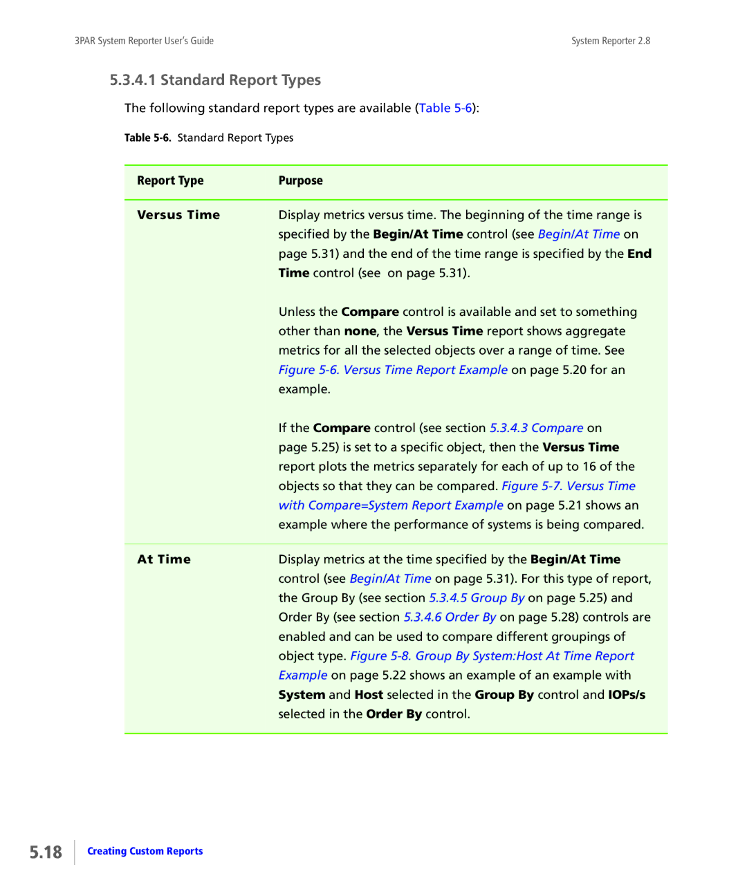 HP System Reporter E-Media Kit, System Reporter Media Kit Standard Report Types, Report Type Purpose Versus Time, At Time 