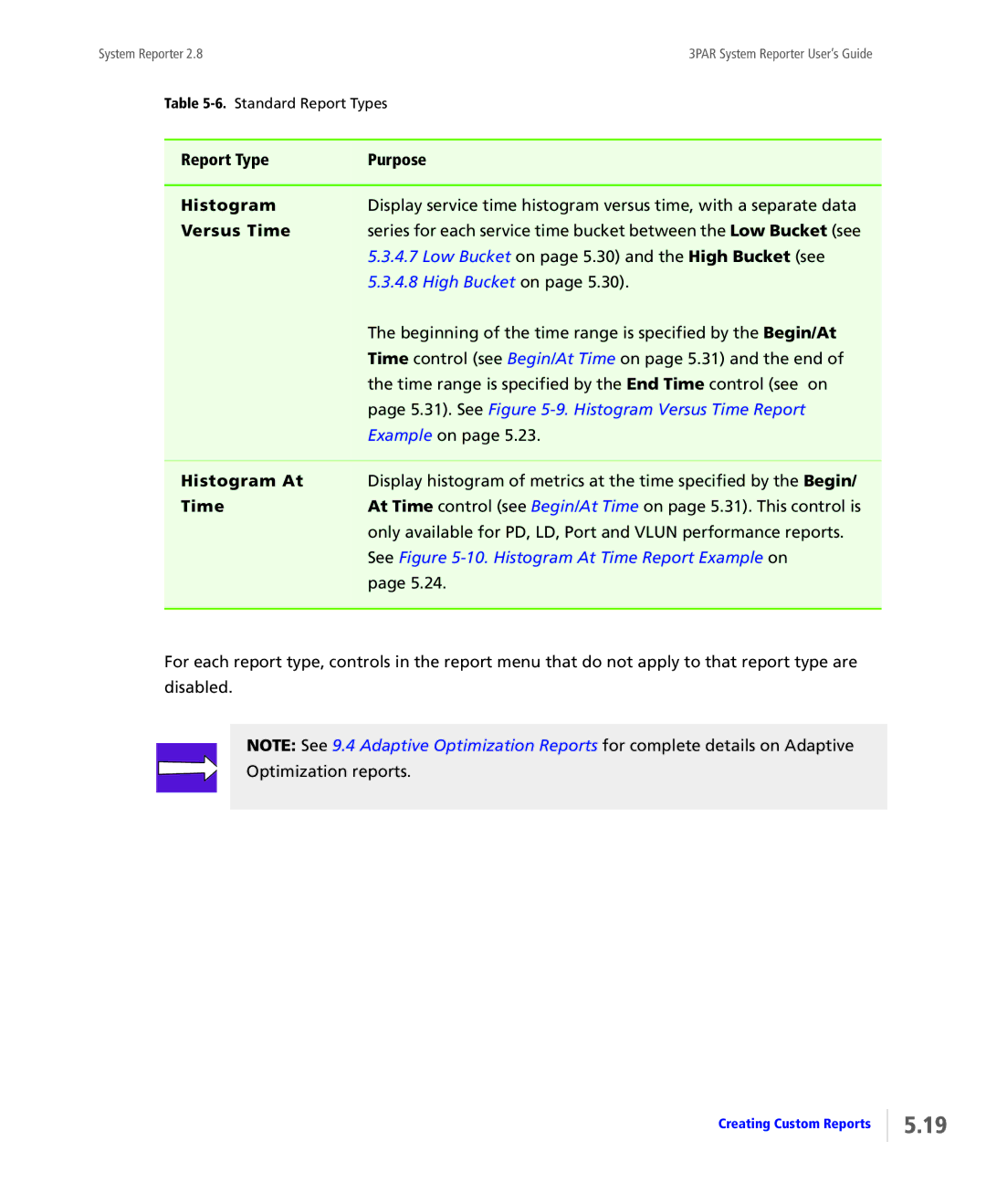 HP System Reporter Media Kit, System Reporter E-Media Kit manual Report Type Purpose Histogram, Histogram At, Time 