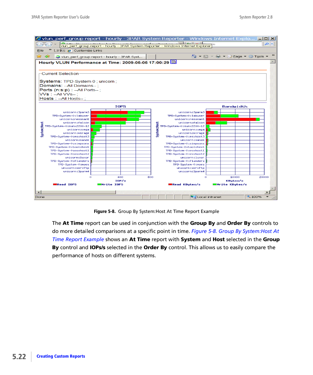 HP System Reporter E-Media Kit, System Reporter Media Kit manual Group By SystemHost At Time Report Example 